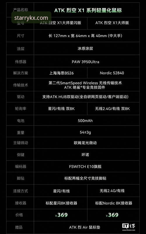 星空体育KXTY官网推荐 为什么老玩家都推荐星空体育KXTY官网?我的真实使用体验分享